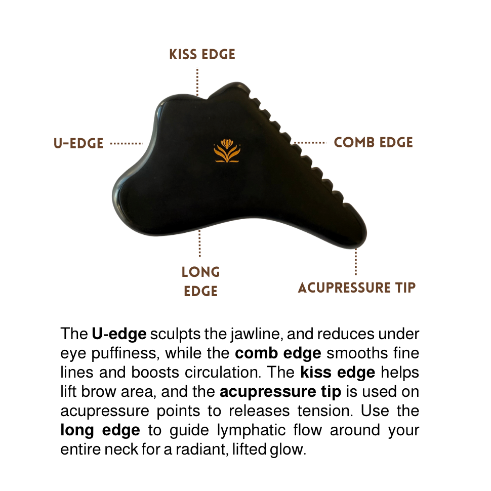 Black U-shaped acupressure tool with labeled edges (Kiss Edge, U-Edge, Comb Edge, Long Edge, Acupressure Tip) and explanatory text below on a white background.