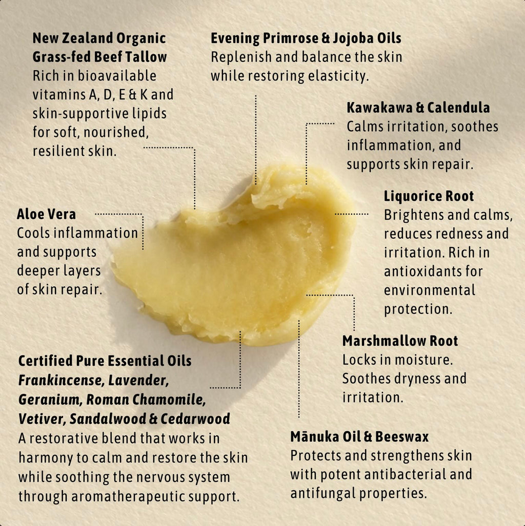 A round pale yellow balm or wax patty centered on a white background with surrounding text callouts naming ingredients such as New Zealand organic grass-fed beef tallow, evening primrose and jojoba oils, kakawaka and calendula, aloe vera, certified essential oils, marshmallow root, and manuka oil and beeswax.